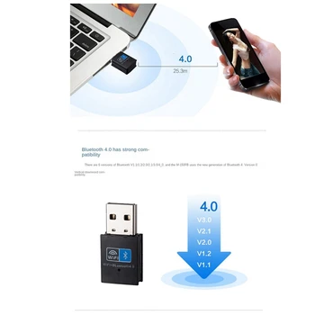 150 Мбит/с Bluetooth 4.0 USB 2.4G, Подключаемый и воспроизводимый WiFi приемник Для ноутбука, настольного компьютера