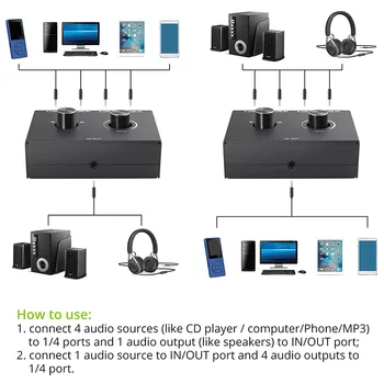 4 Порта 3,5 мм Стерео аудио переключатель Поддержка 1 входа 4 выхода или 4 входа 1 выхода для ПК Телефона ноутбука наушников